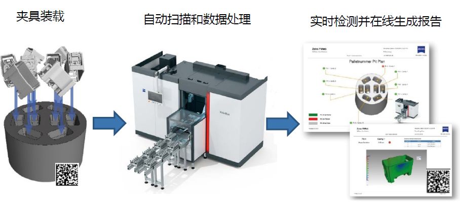 杨浦杨浦蔡司杨浦工业CT